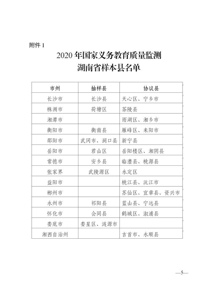 湘教督办〔2020〕号 关于做好2020年国家义务教育科学学习质量和德育状况监测的通知_05