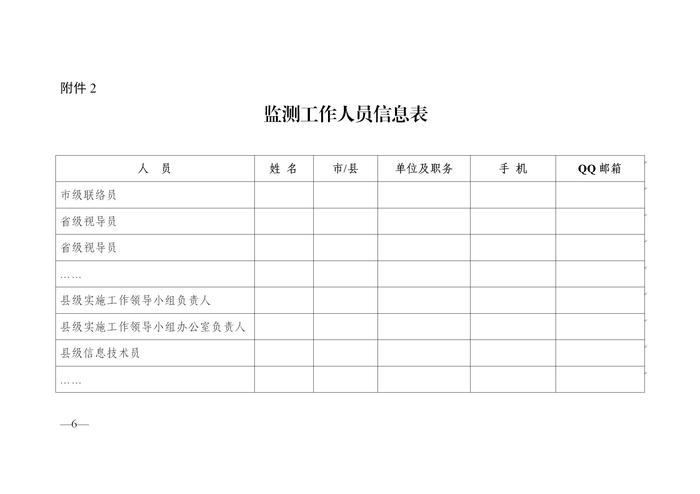 湘教督办〔2020〕号 关于做好2020年国家义务教育科学学习质量和德育状况监测的通知_06