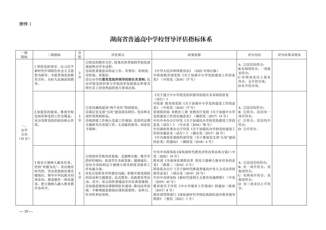 湘政教督办  2021  25号  关于印发《湖南省高中阶段学校督导评估方案（试行）》的通知_09