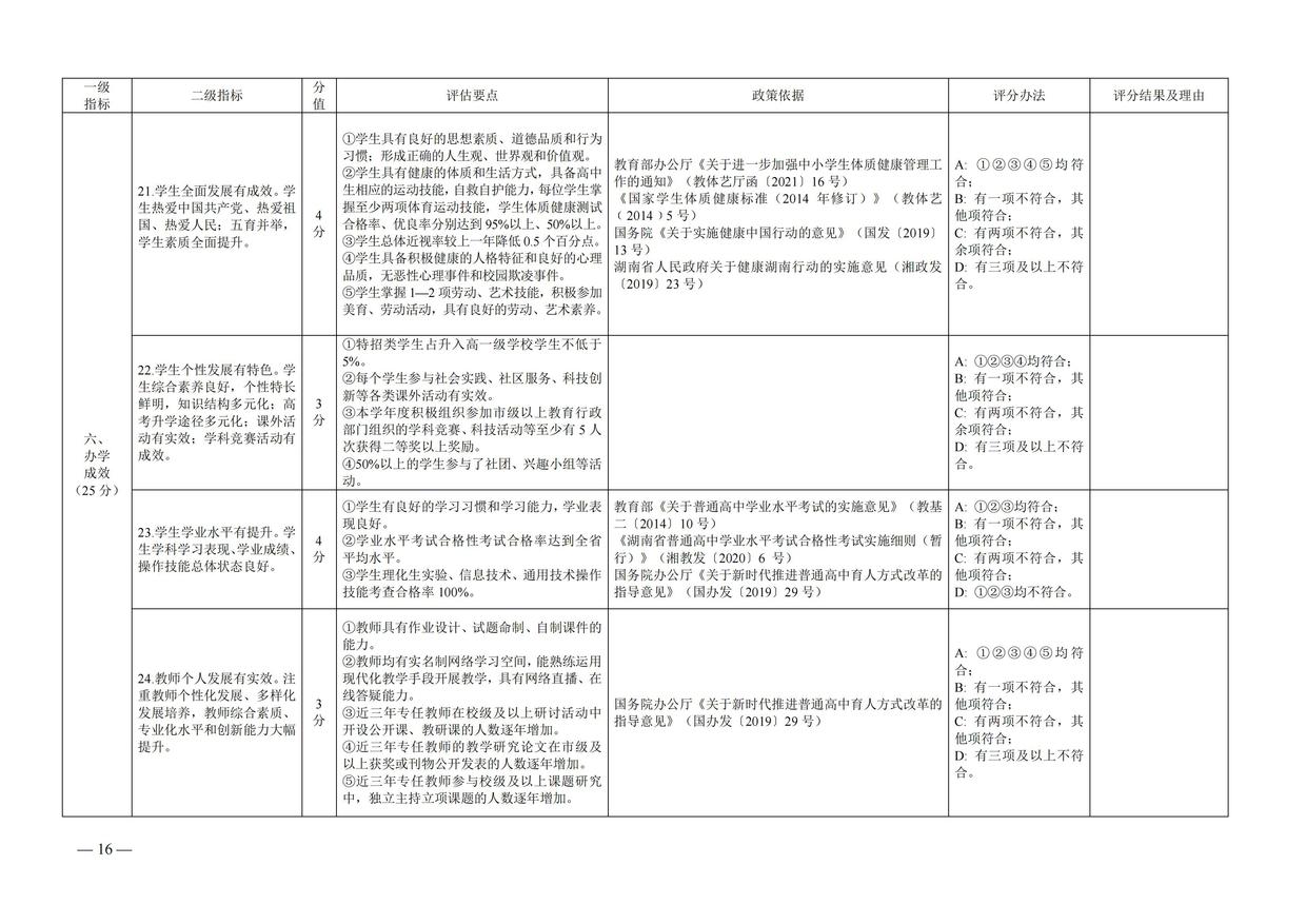 湘政教督办  2021  25号  关于印发《湖南省高中阶段学校督导评估方案（试行）》的通知_15