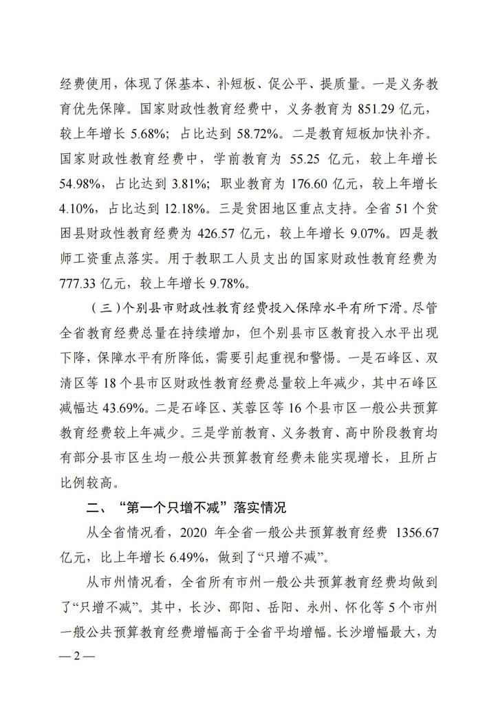 湘政教督办〔2021〕15号   湖南省人民政府教育督导委员会办公室关于2020年全省教育经费投入和使用情况的通报(1)_01