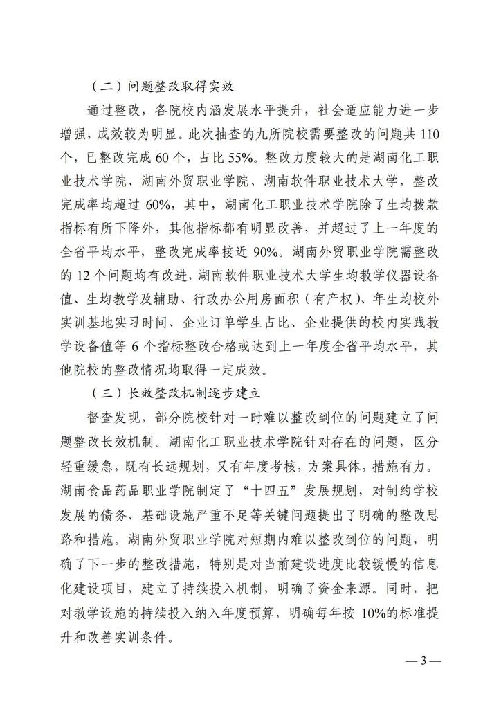 湘政教督办 2021  17号  关于全省高等职业院校评估发现主要问题整改抽查情况的通报1025_02