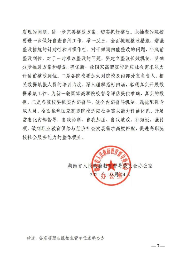 湘政教督办 2021  17号  关于全省高等职业院校评估发现主要问题整改抽查情况的通报1025_06